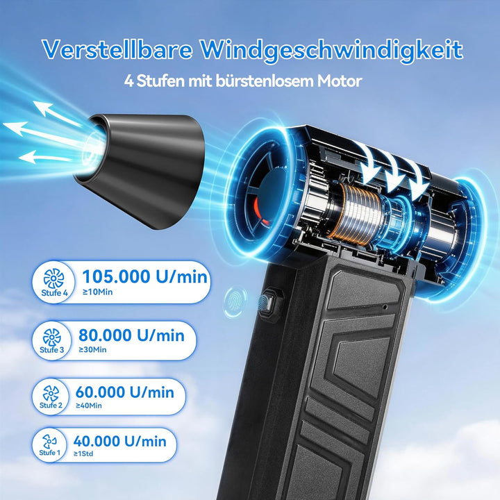Mini Gebläse Akku, Handgebläse, 105000RPM 4-Stufen Gebläse Klein, Compressed Air Duster mit LED-Lich