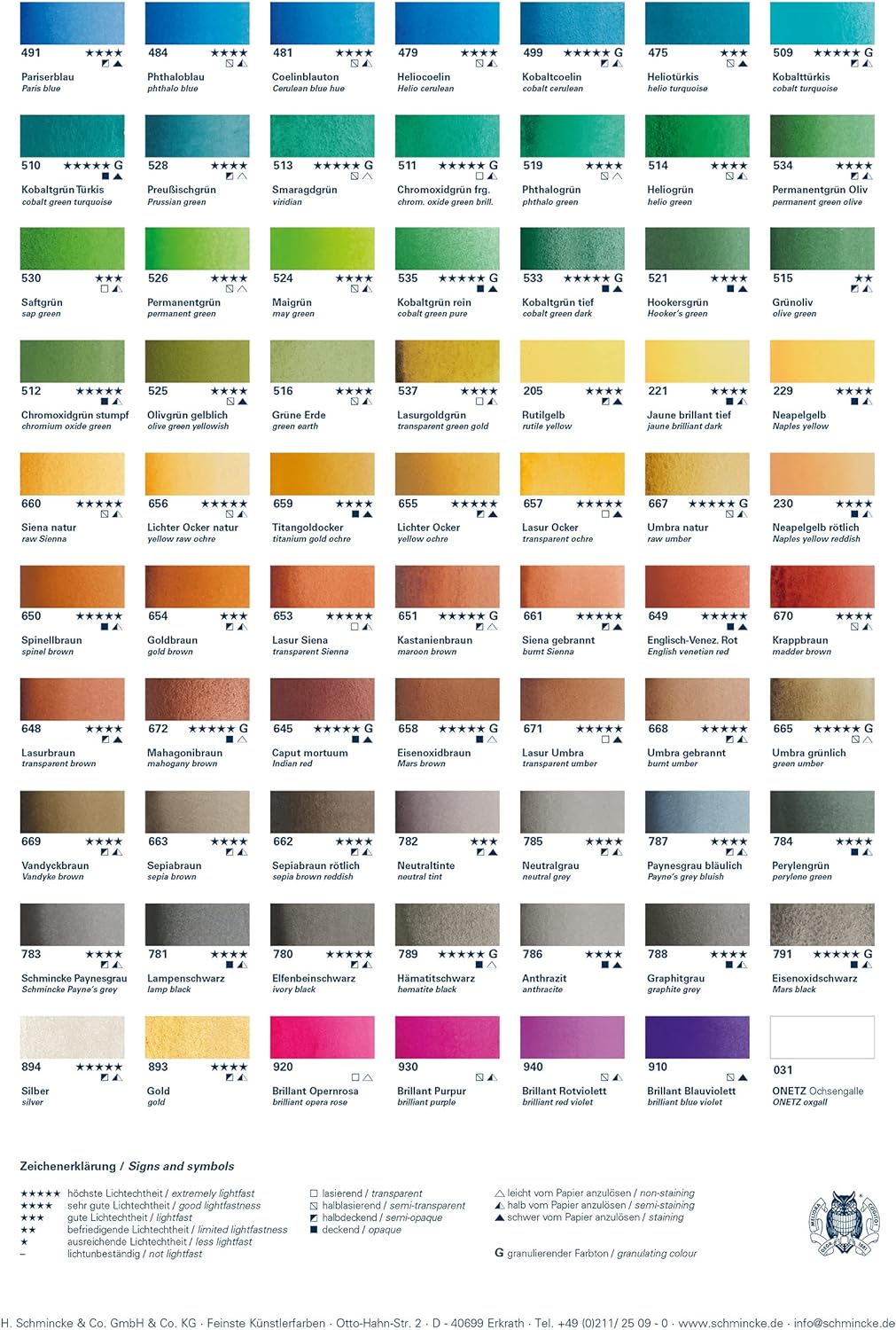 Schmincke – HORADAM AQUARELL Premium Farbkasten mit 47 feinsten Aquarellfarben, Porzellanpalette, 2