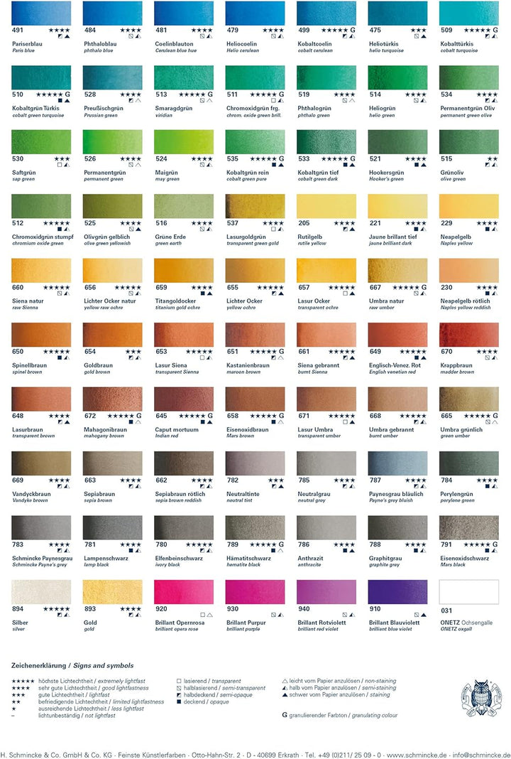 Schmincke – HORADAM AQUARELL Premium Farbkasten mit 47 feinsten Aquarellfarben, Porzellanpalette, 2