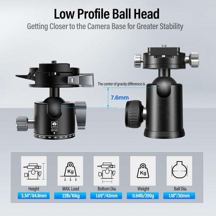 SIRUI Kugelkopf Niedriges Profil-Stativkopf GH30 mit Arca-Schnellwechselplatte, 360°Panorama Metall