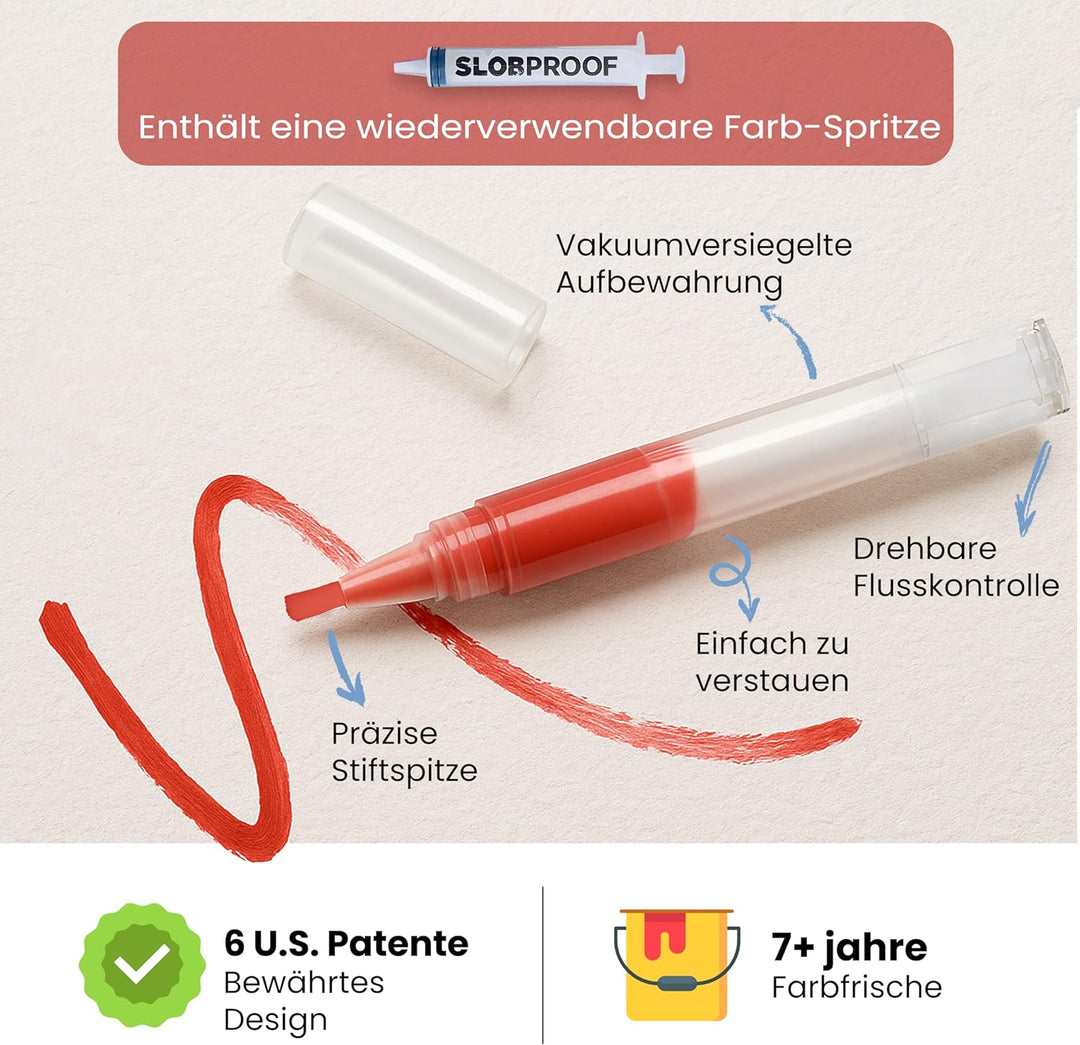 Slobproof Ausbesserungsstift für Wandfarbe, Nachfüllbar & Wiederverwendbar, Sauberes Heimwerken ohne