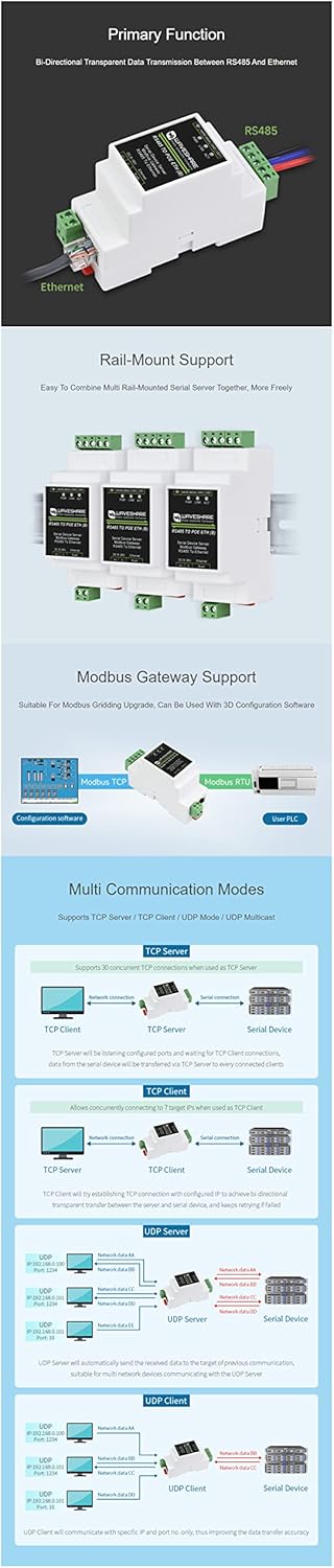 Industrial RS485 to RJ45 Ethernet Serial Server, Support POE Ethernet Port Power Supply, Electrical