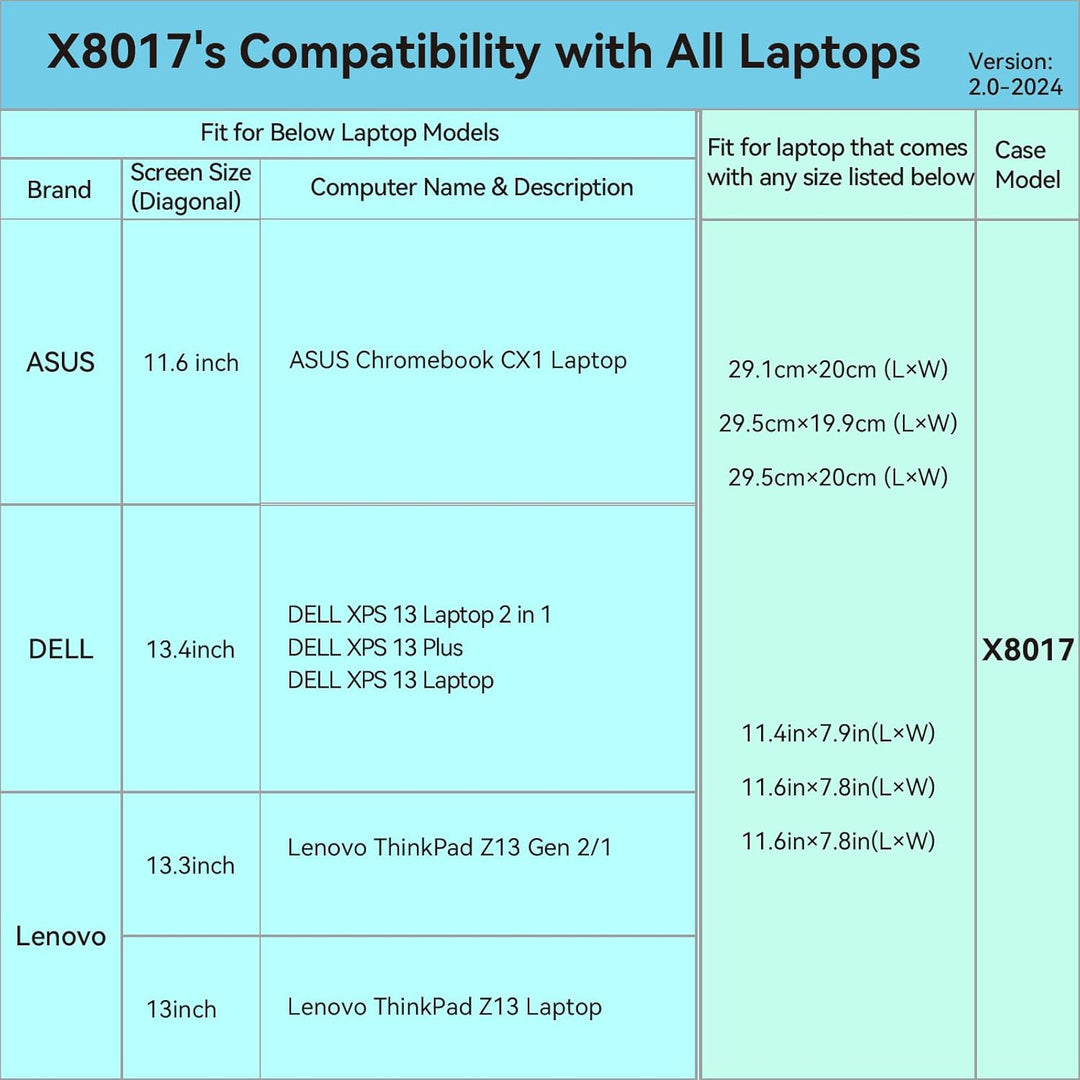 Smatree Hard Eva Schutzhülle Tasche Kompatibel für 11,6 Zoll ASUS Chromebook CX1 (CX1101), 13,3 Zoll