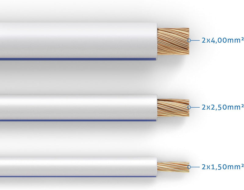 PureLink Lautsprecherkabel OFC 2 x 4,00mm² (0,10mm), 15,0m, weiss 15,0m 2 x 4,00mm² (0,10mm) weiss,