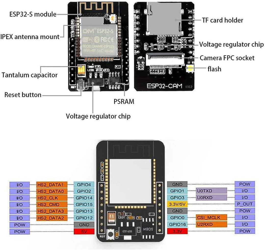 diymore für ESP32 CAM Entwicklungsplatine, WLAN/Bluetooth, für ESP32 DC 5V Dual-Core-Entwicklungspla