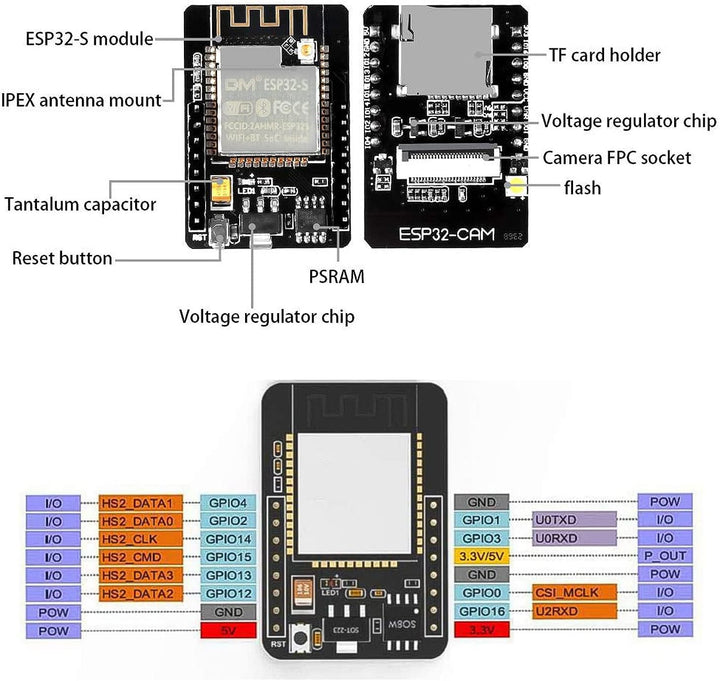 diymore für ESP32 CAM Entwicklungsplatine, WLAN/Bluetooth, für ESP32 DC 5V Dual-Core-Entwicklungspla