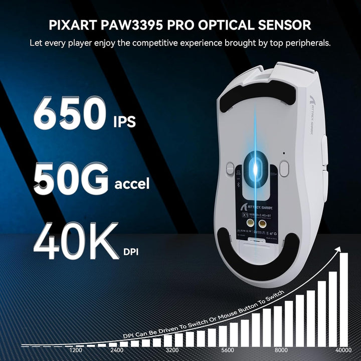 MAMBASNAKE x Attack Shark X1 Gaming-Maus mit Ladestation, 49g Ultralight, 40K DPI PAW3395 PRO-Sensor