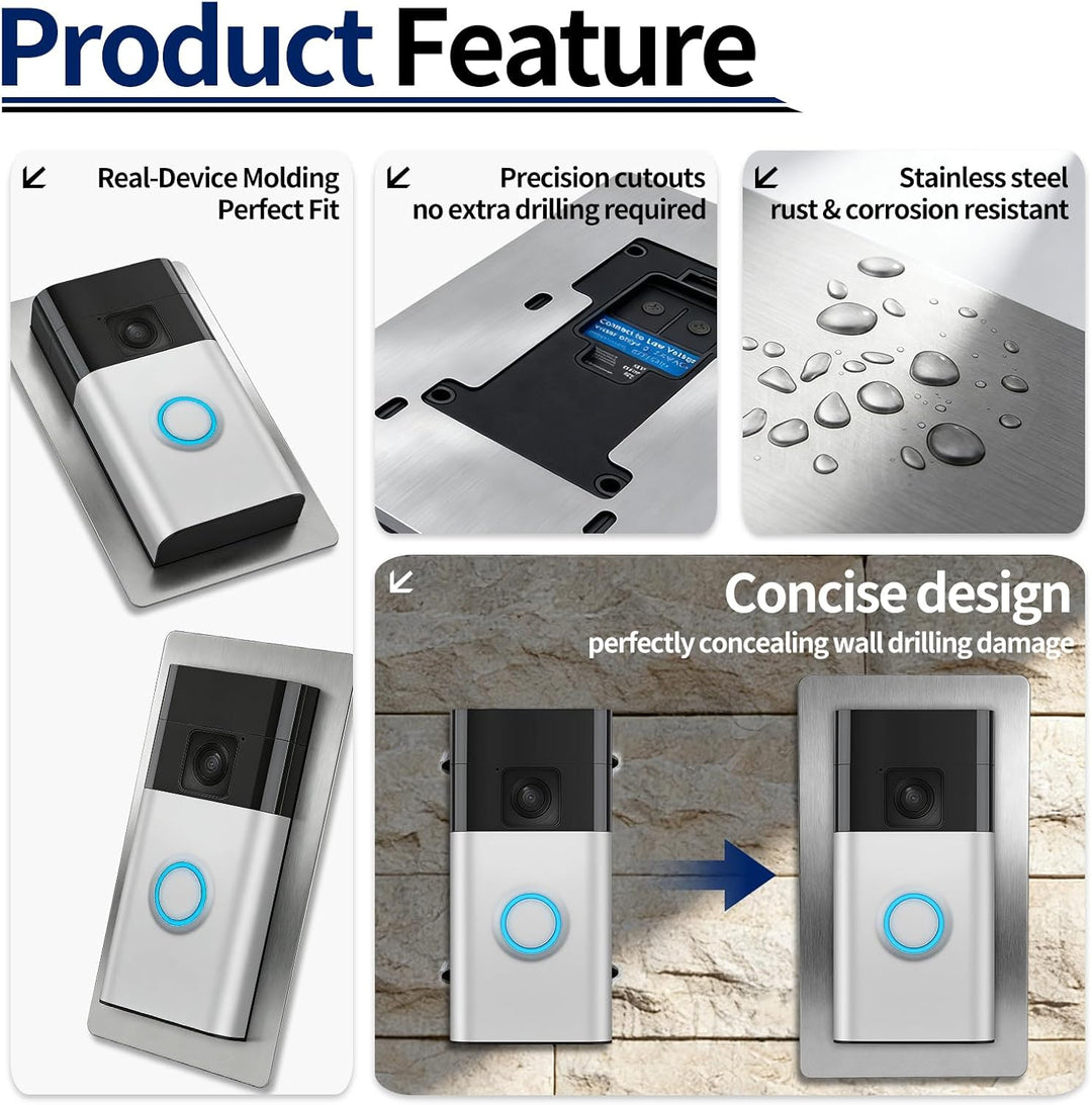 Blende Edelstahl für Ring Video Doorbell - Halterung für Video Klingel mit Kamera, Geeignet für Ring