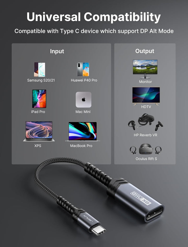 JSAUX USB C DisplayPort Adapter DP1.4 [8K@60Hz, 4K@144Hz 120Hz, 2K@240Hz] Dynamic HDR, 3D Thunderbol