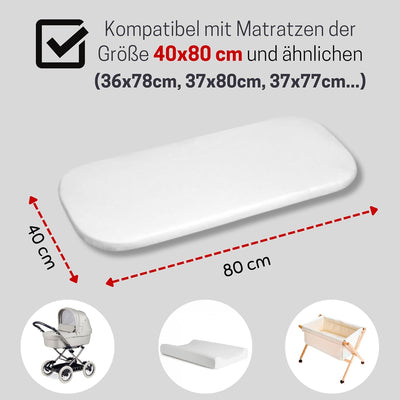 Bisoo 37x80 / 40x80 Spannbettlaken Kinderwagen - 2in1 Baby Wasserfester Matratzenschoner Spannbettla