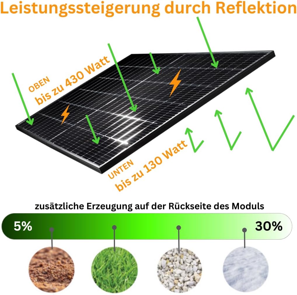 Trina Vertex S+ 430 Watt Solarmodul - Transparent bifazial Version - edles Photovoltaikmodul mit hoh