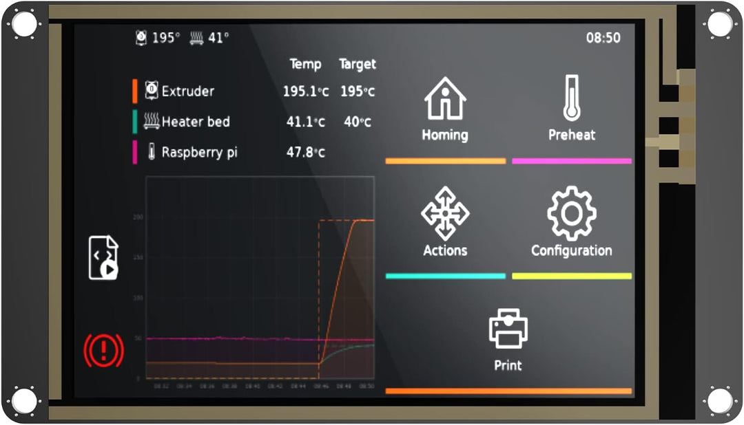 BIGTREETECH TFT35 SPI V2.1 Graphic Smart Display Kompatibel mit BTT Manta M8P/M4P/M5P, Manta E3EZ St