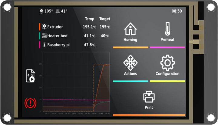 BIGTREETECH TFT35 SPI V2.1 Graphic Smart Display Kompatibel mit BTT Manta M8P/M4P/M5P, Manta E3EZ St