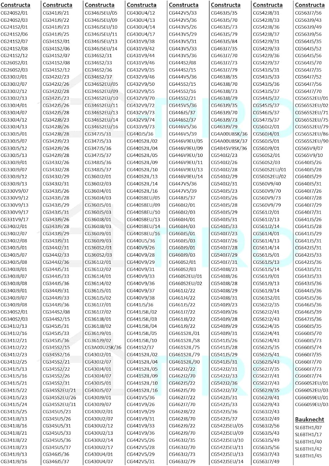 DL-pro Türdichtung unten für Bosch Siemens 298534 00298534 Schürzendichtung Dichtgummi 560x25x105mm