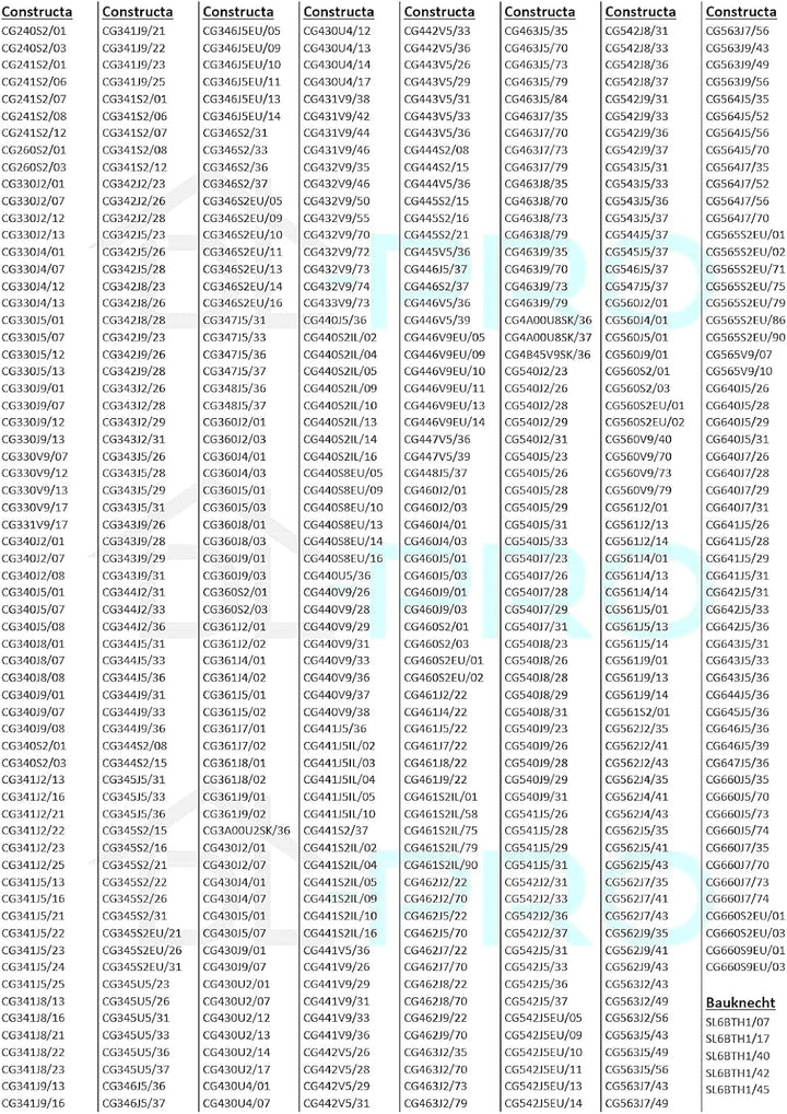 DL-pro Türdichtung unten für Bosch Siemens 298534 00298534 Schürzendichtung Dichtgummi 560x25x105mm