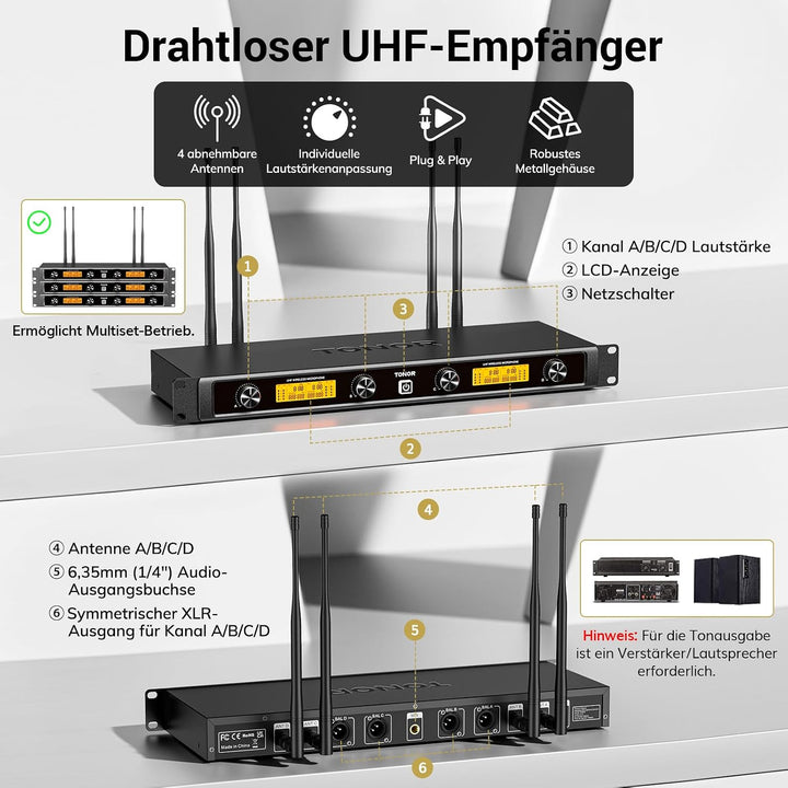 TONOR 4-Kanal UHF Mikrofon Kabellos Set mit 4 Bodypack Transmitter/Headset/Lavalier Wireless Microph