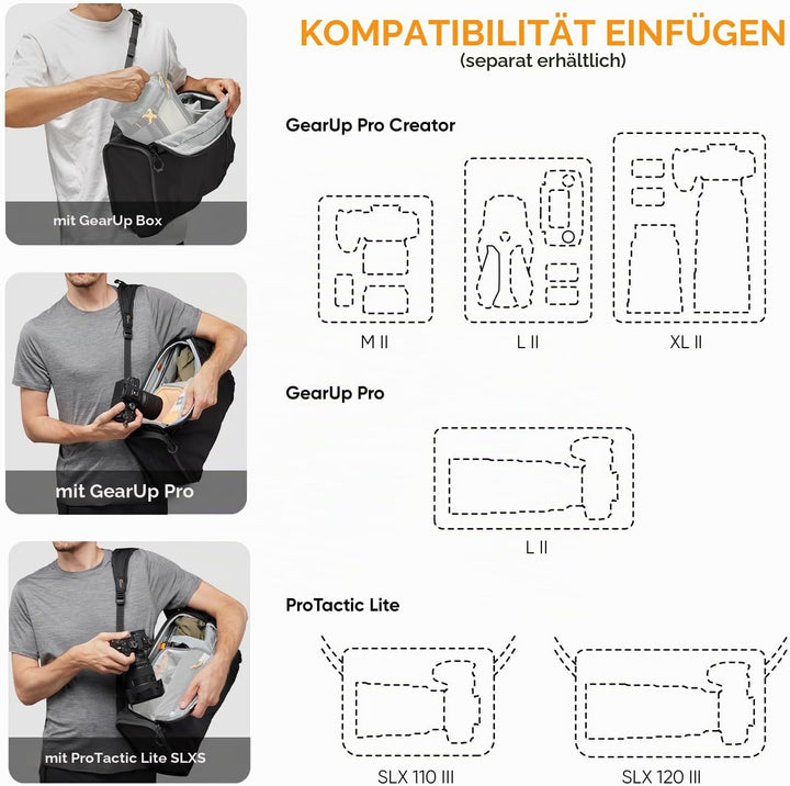 Lowepro ProTactic Lite BP 150 AW III Laptop-Rucksack, Zugriff oben u. seitlich, Profi-Kameratasche,