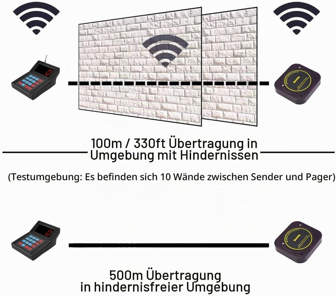 Pager System Restaurant Pager Drahtloses Gästeruf Kundenrufsystem Paging System Wireless Calling Sys