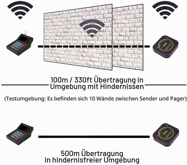 Pager System Restaurant Pager Drahtloses Gästeruf Kundenrufsystem Paging System Wireless Calling Sys