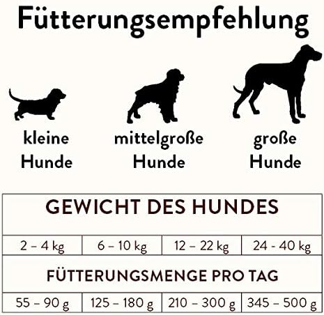 Trockenfutter getreidefrei | mit Pferdefleisch von Bubeck | Vollnahrung zuckerfrei gebacken 12.5 kg