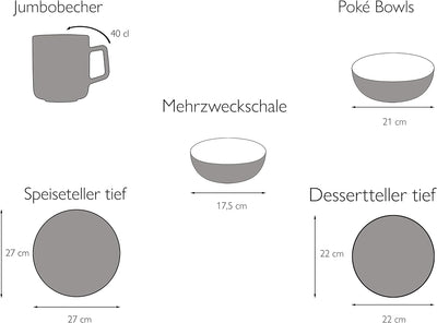 CreaTable, 22900, Serie Allround - SUMMERTIME, Geschirrset, Kombiservice 10 teilig