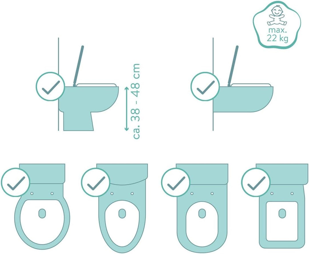 Toiletten-Trainer Ben