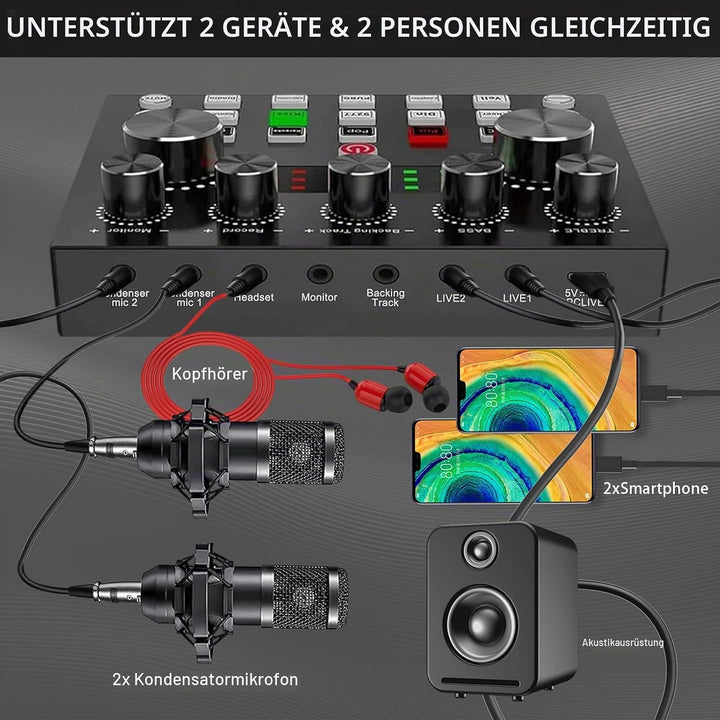 BM800 Podcast Komplettset für 2, Studio-Mikrofon mit Nierencharakteristik, Audio-Interface &amp; DJ-Mixe