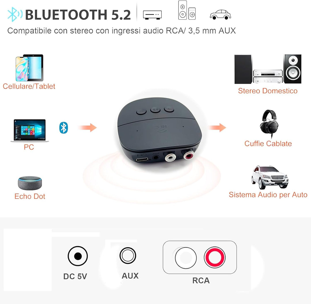 Bluetooth 5.2 Receiver mit NFC Adapter AUX/RCA Klinke 3,5 mm Wireless Bluetooth Audio Adapter Unters