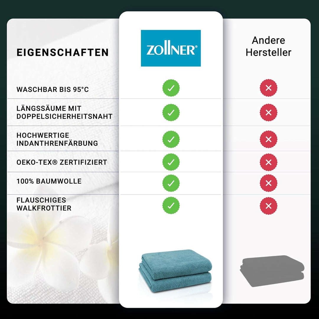 ZOLLNER 2er Set Badetücher - weiche und saugstarke Duschtücher - waschbar bis 95°C - Baumwolle - 100