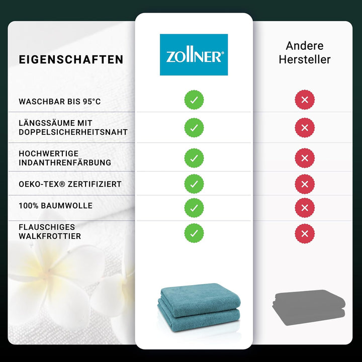 ZOLLNER 2er Set Badetücher - weiche und saugstarke Duschtücher - waschbar bis 95°C - Baumwolle - 100