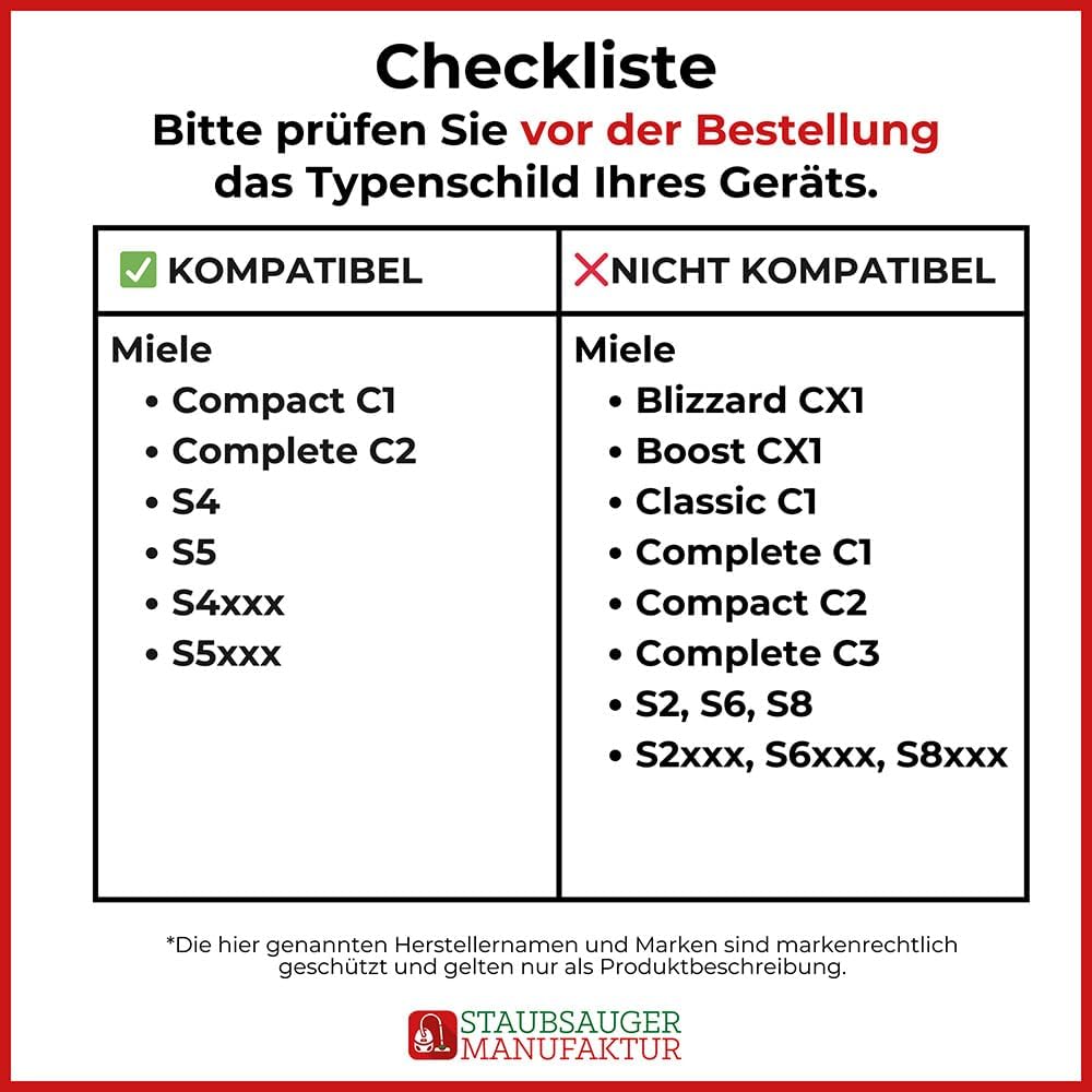 SPARSET: Schlauch, Griff, Rohr und Bodendüse - Passend für Miele Cat & Dog 5000, Ecoline S5, Comfort