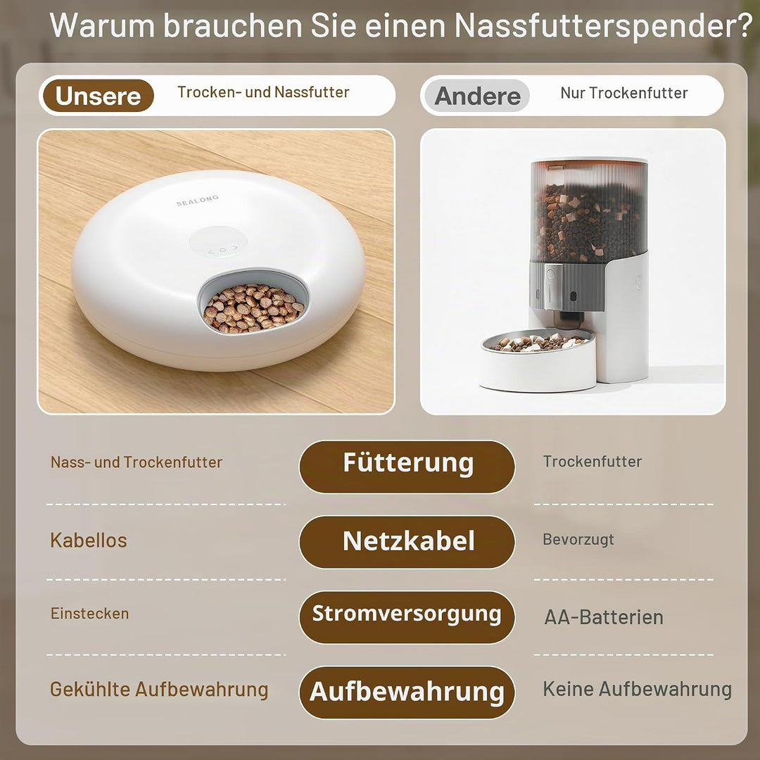 Futterautomat Katze Nassfutter Katzenfutter Automat: Futterspender Katze mit Programmierbarem Timer