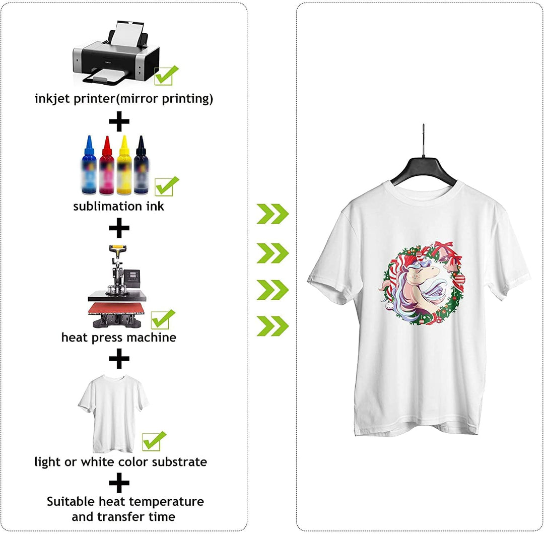 A-SUB Sublimationspapier A3, 297x420 mm, 500 Blatt, kompatibel mit EPSON, SAWGRASS, RICOH, Brother S