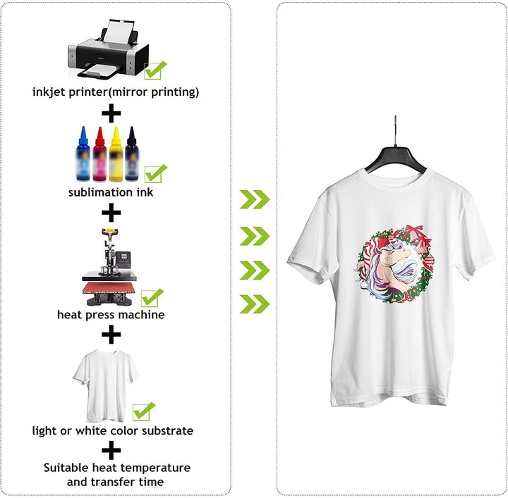 A-SUB Sublimationspapier A3, 297x420 mm, 500 Blatt, kompatibel mit EPSON, SAWGRASS, RICOH, Brother S
