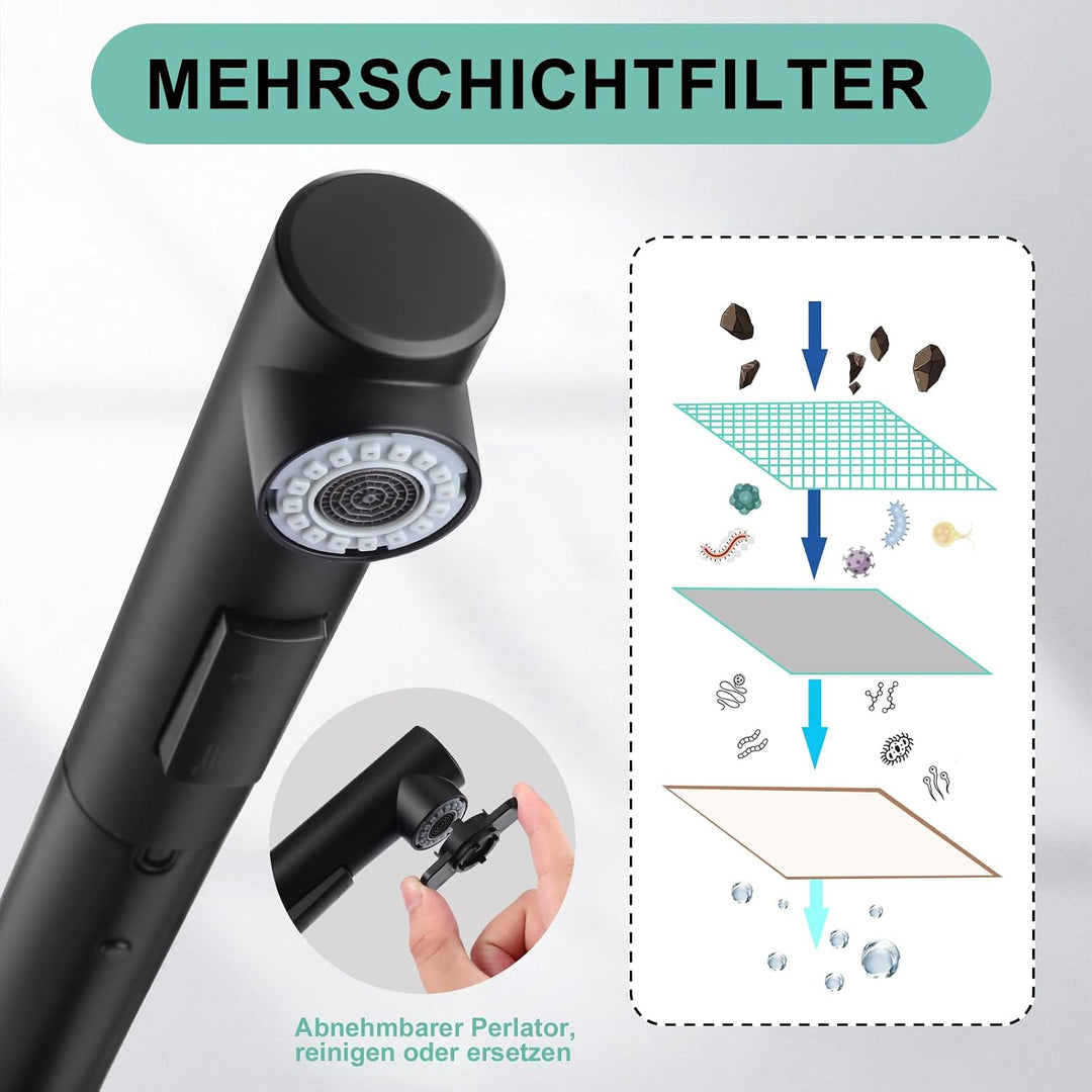 Küchenarmatur mit Brause Ausziehbar, Hochdruck Wasserhahn Küche Schwarz mit Zwei Wasserstrahlarten,