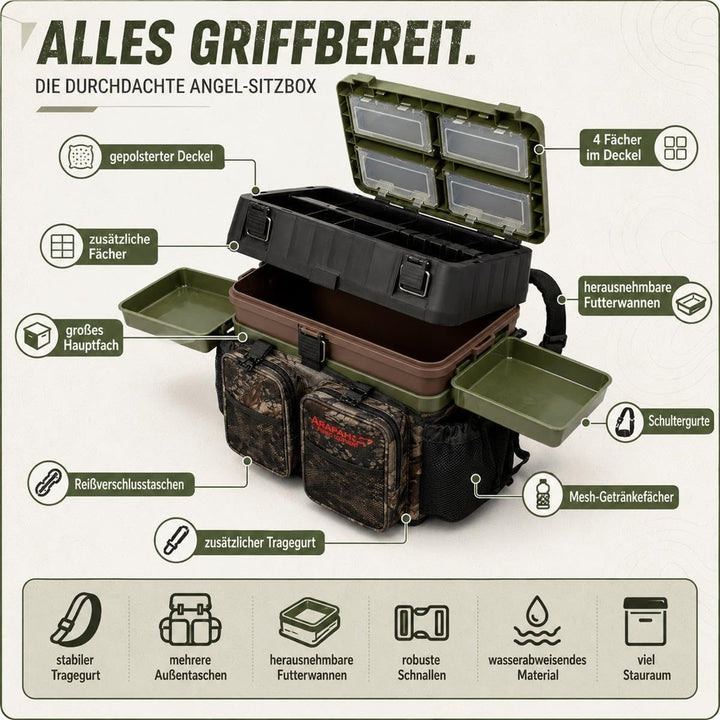 Sitzkiepe Angelbox mit 4 Tackleboxen &amp; Sitzpolster Schwarz