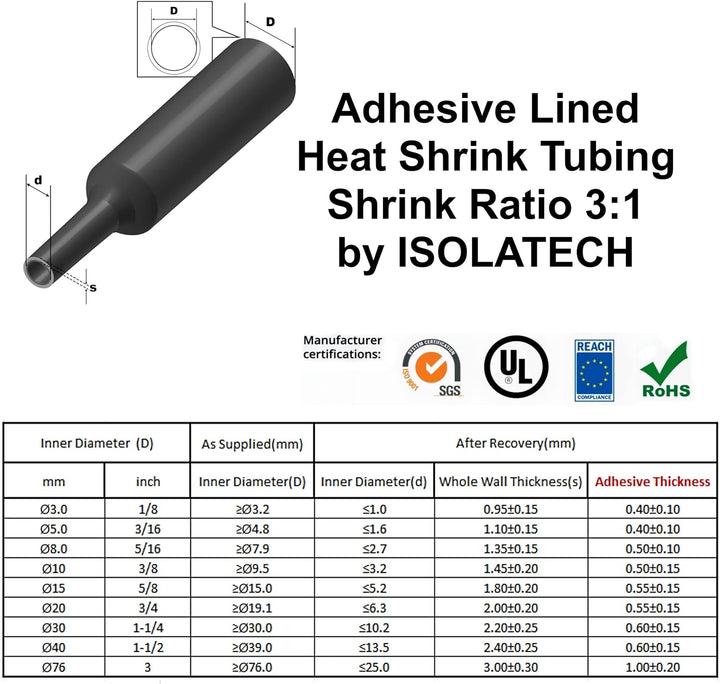 ISOLATECH Schrumpfschlauch Meterware weiss mit Kleber Ø 100mm 3 Meter Schrumpfverhältnis 3:1 Set Pol