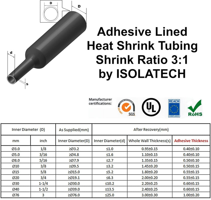 ISOLATECH Schrumpfschlauch Meterware rot mit Kleber Ø 20mm 10 Meter Schrumpfverhältnis 3:1 Set Polyo