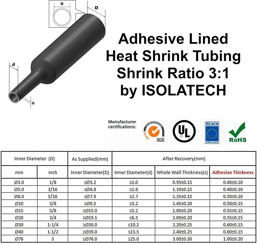 ISOLATECH Schrumpfschlauch Meterware transparent mit Kleber Ø 76mm 2 Meter Schrumpfverhältnis 3:1 Se
