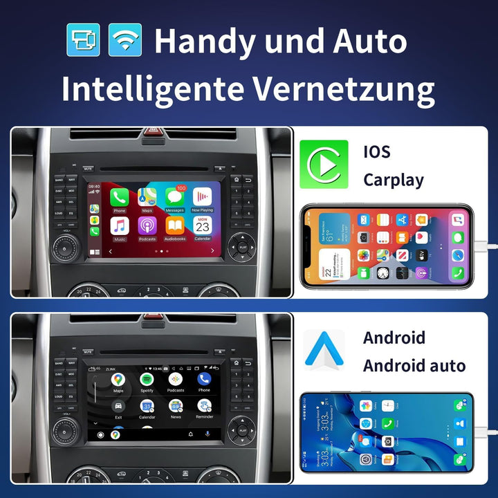 Autoradio für Mercedes Vito W639, Sprinter W906, A-Klasse W169, B-Klasse W245 – 2 DIN Radio mit CarP