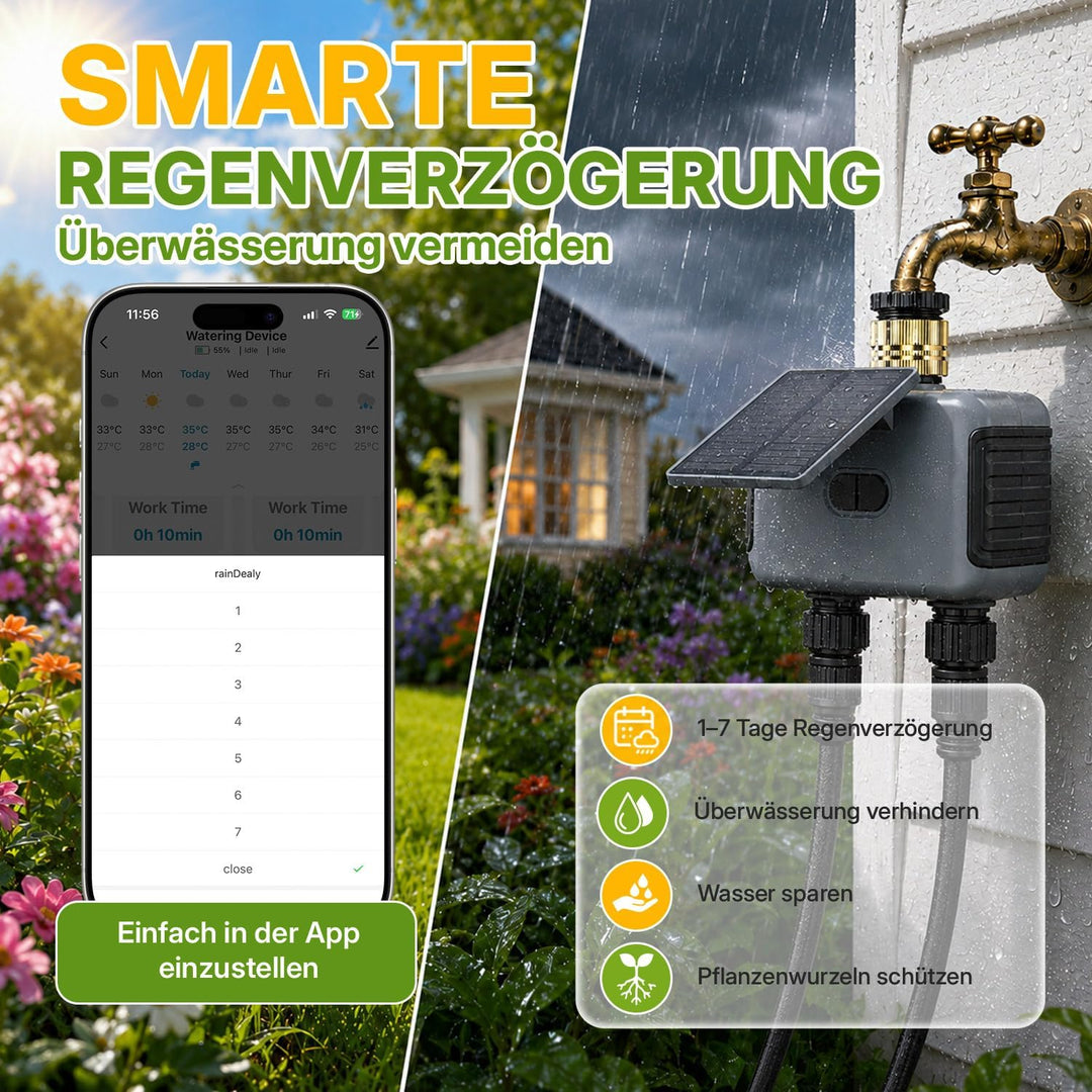 Mcbazel Solares Bewässerungscomputer mit 2 Ausgängen, WLAN-Bewässerungsuhr mit Solar &amp; USB-C-Aufladu