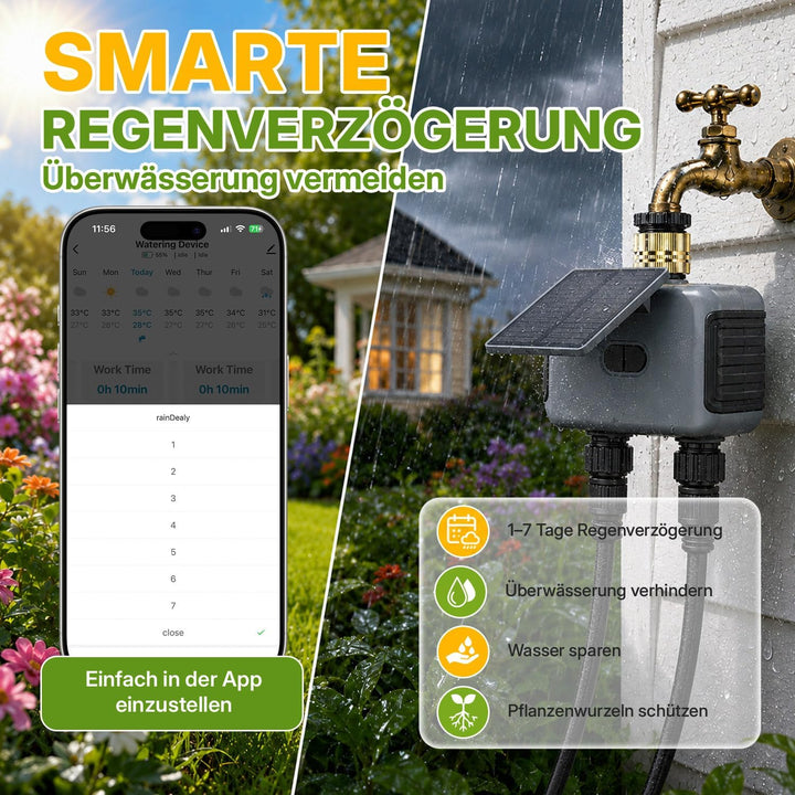 Mcbazel Solares Bewässerungscomputer mit 2 Ausgängen, WLAN-Bewässerungsuhr mit Solar &amp; USB-C-Aufladu