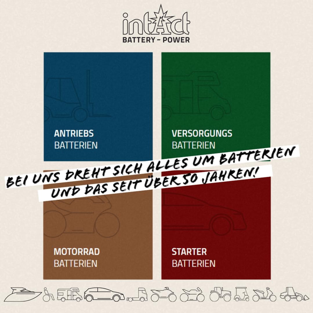 intAct - GEL MOTORRADBATTERIE | Batterie mit +30% Startleistung. Für Roller, Motorrad, Quad, Rasentr