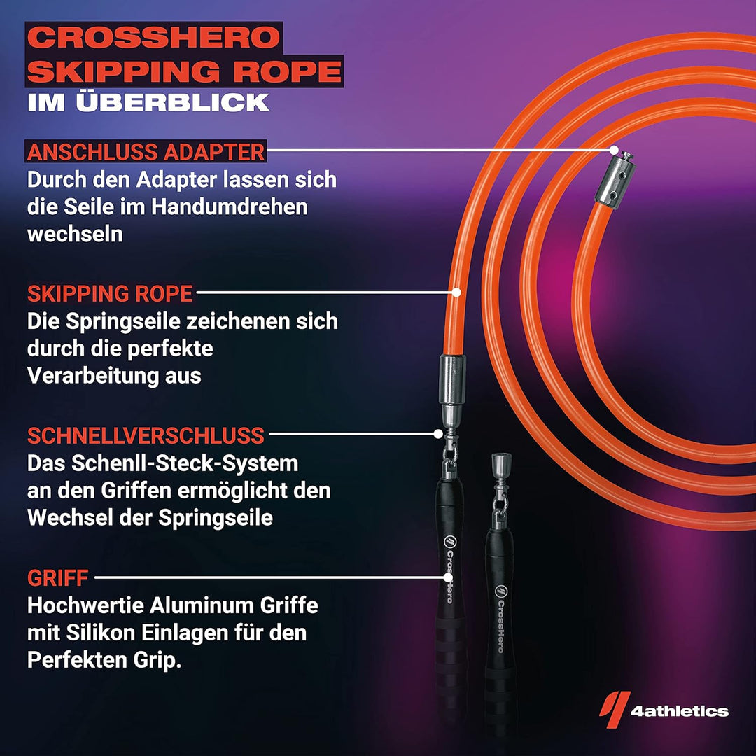 Premium 4athletics Springseil | Schweres Springseil mit 3 Verschieden Seilen in Sekunden tauschen He