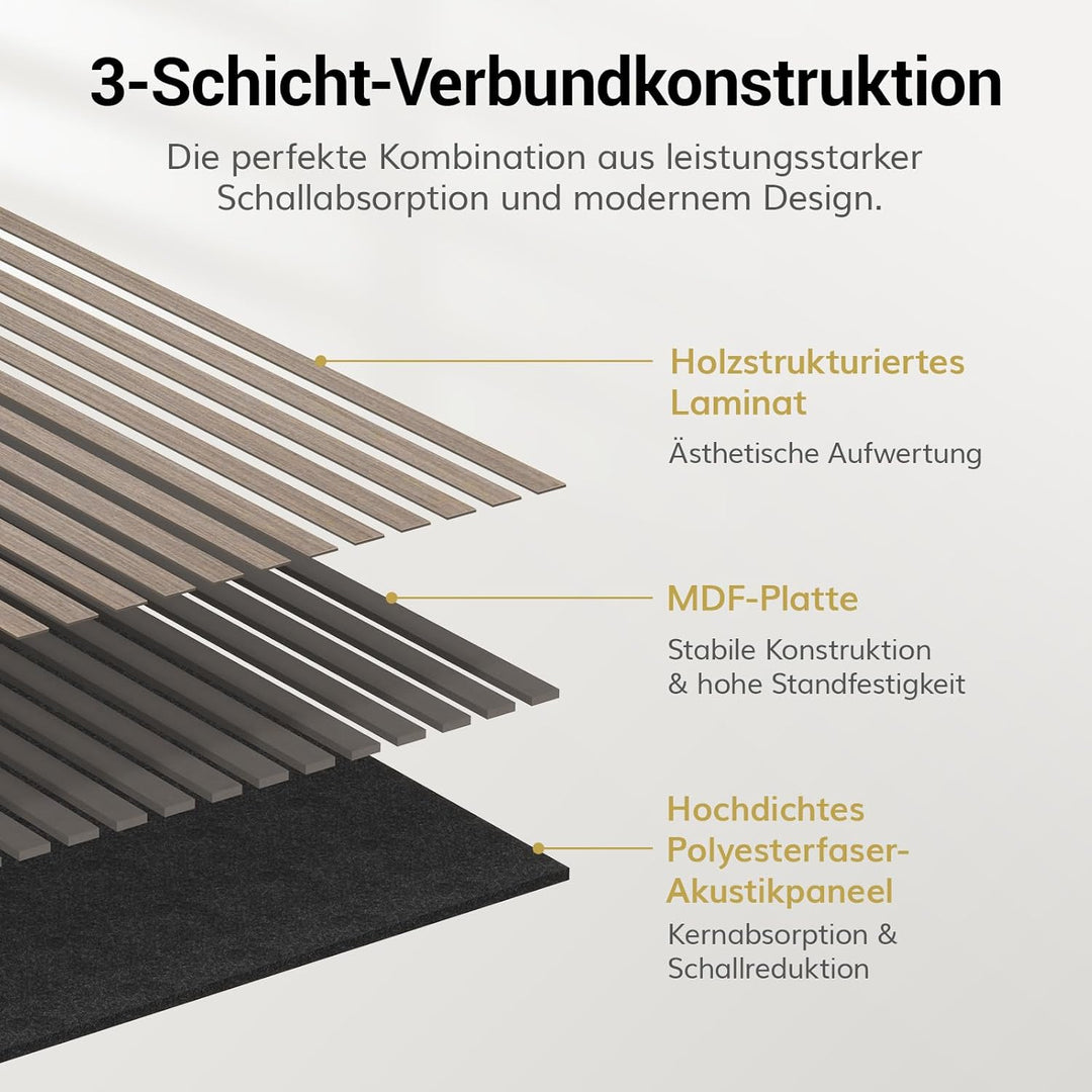 TONOR Akustikpaneele holz, 4 Stück 120x60 cm - 2,88m² Wandpaneele holz Holzpaneele wand als Schallsc