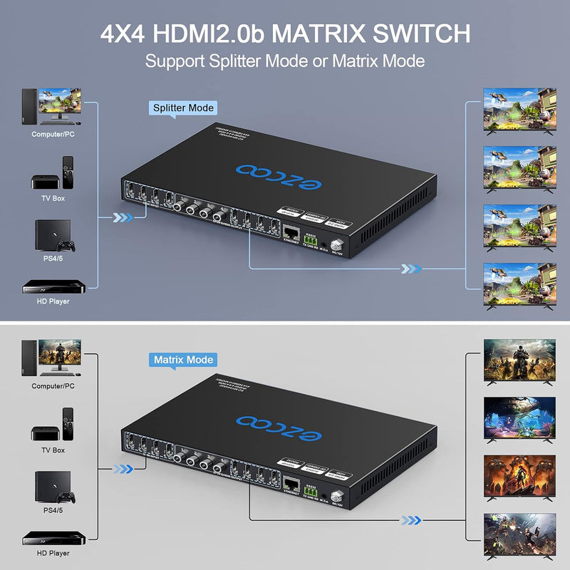 HDMI Matrix 4 x4 4K 60Hz 4:4:4 HDR Koaxial Audio-Breakout, HDCP 2.2 HDMI 2.0 Matrix 18 G/Bits mit IR