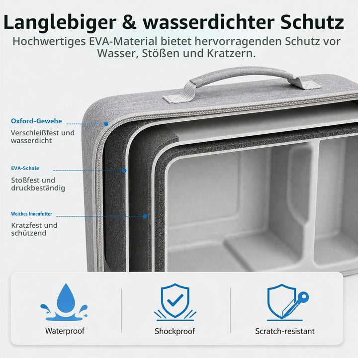 Tragetasche für Ecovacs Mini für Winbot Roboter, tragbare EVA-Aufbewahrungsbox mit doppeltem Reissve