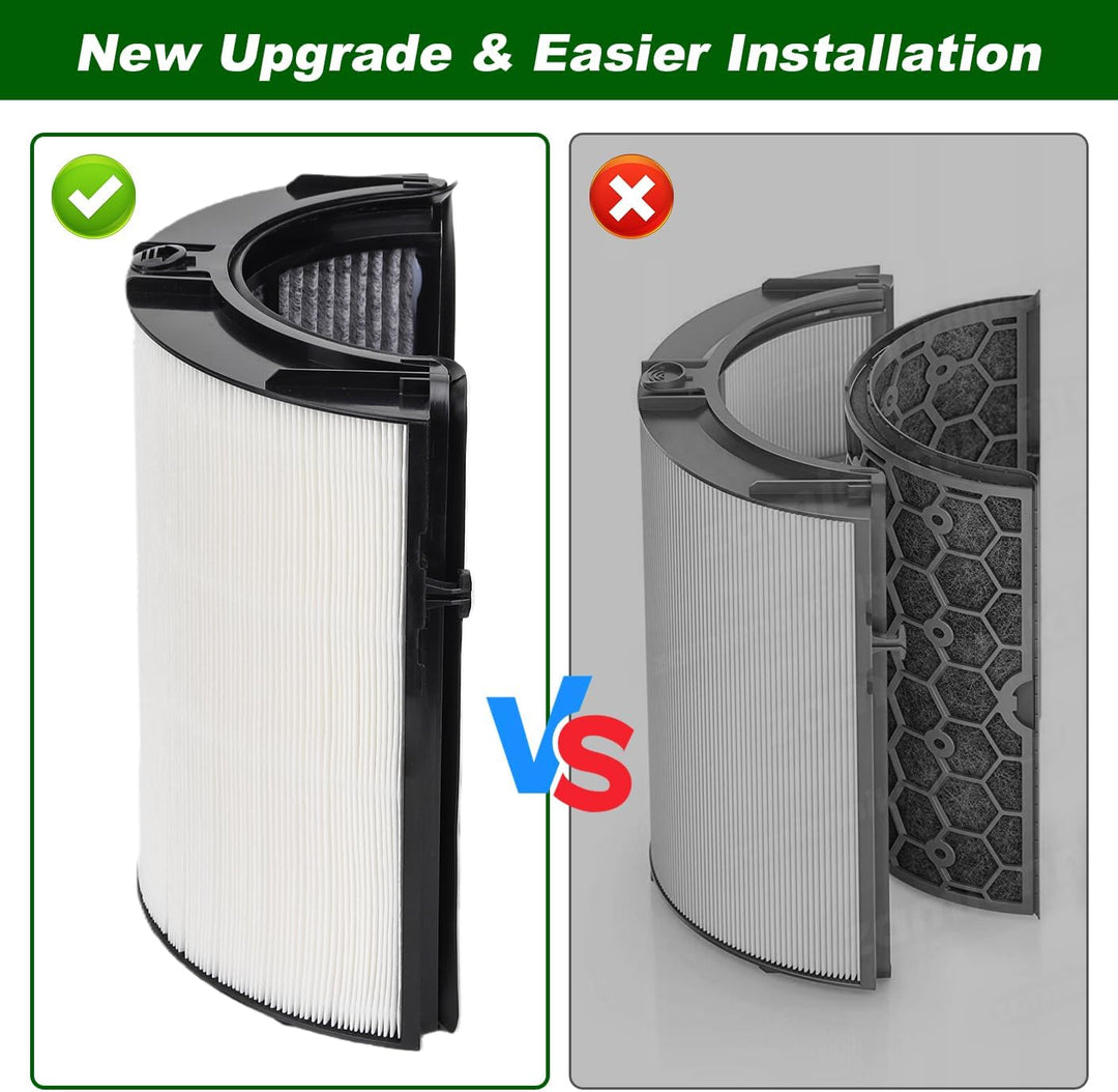 2 in 1 HEPA Ersatzfilter Kompatibel mit Dyson Luftreiniger DP04 HP04 HP06 HP07 HP09 PH01 PH02 PH03 T