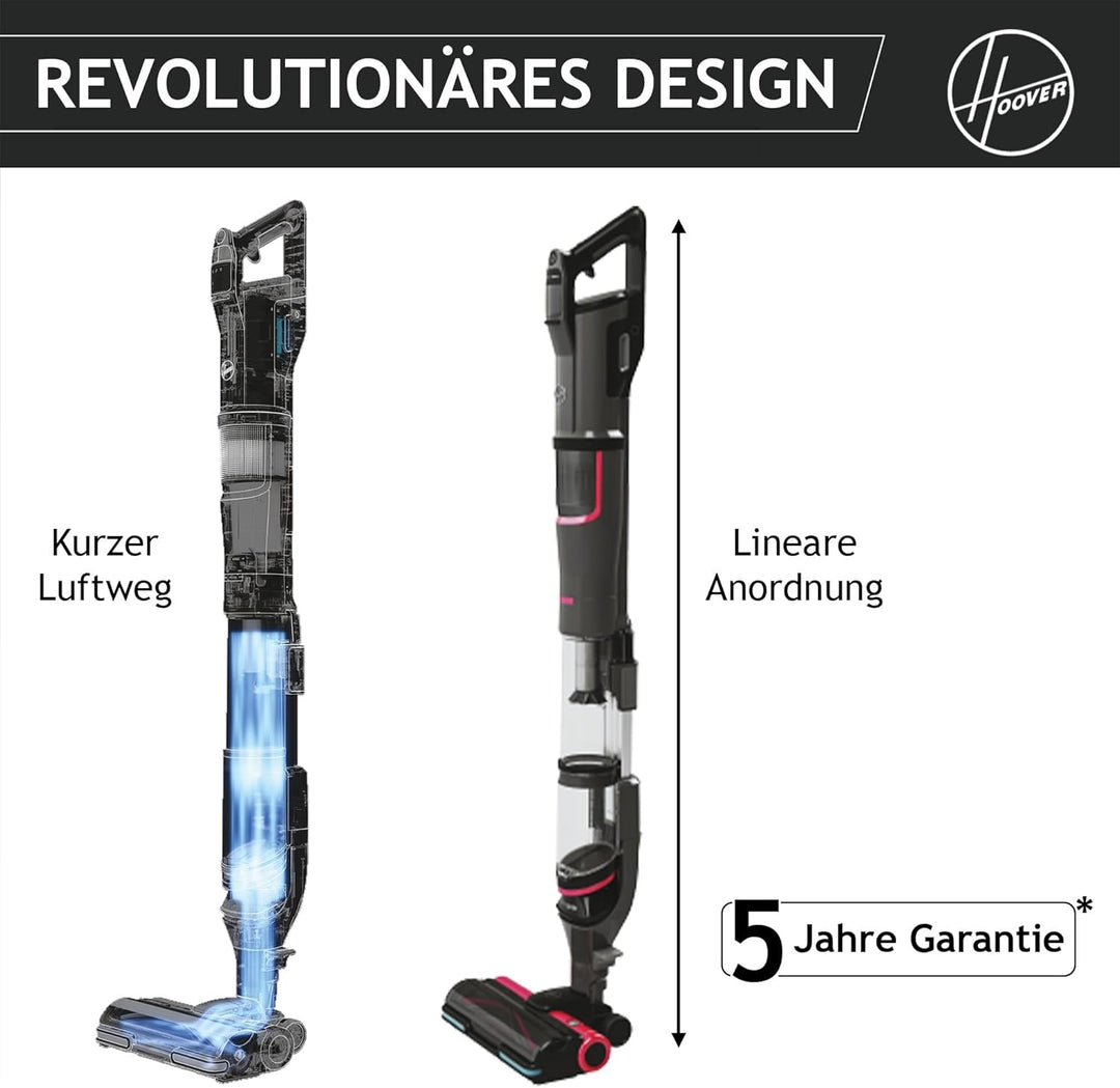 HOOVER HFX Akku Staubsauger mit LED-Licht, bis 120 m² saugen I Staubsauger kabellos mit CORNER GENIE
