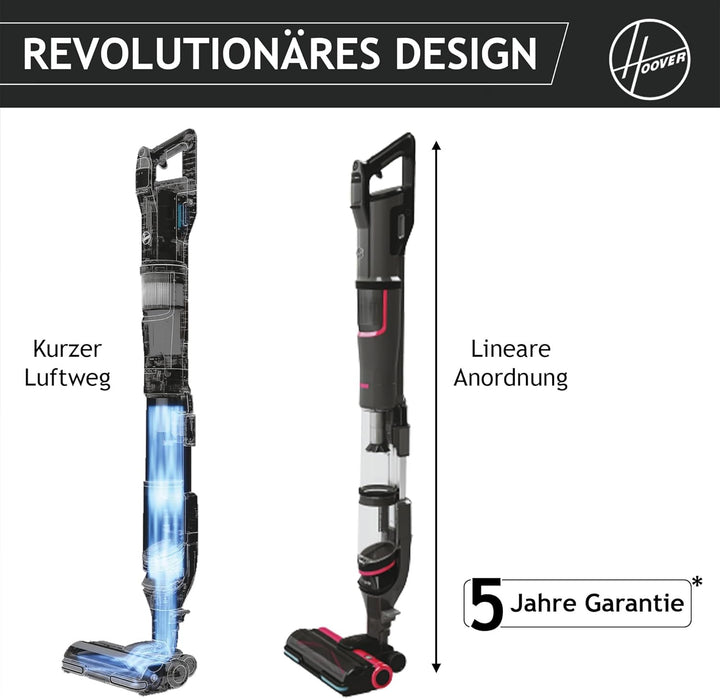HOOVER HFX Akku Staubsauger mit LED-Licht, bis 120 m² saugen I Staubsauger kabellos mit CORNER GENIE
